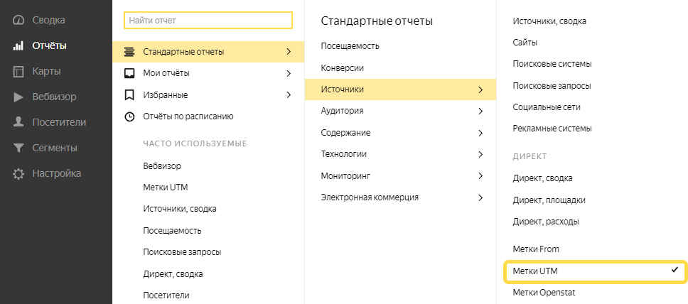 UTM метки в Яндекс.Метрике